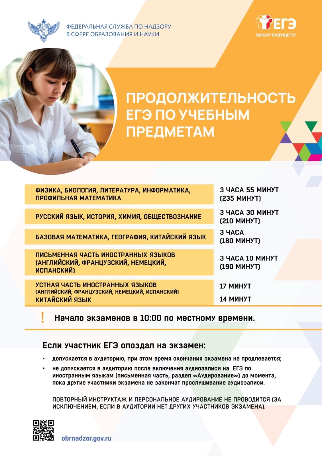 Продолжительность ЕГЭ по учебным предметам.